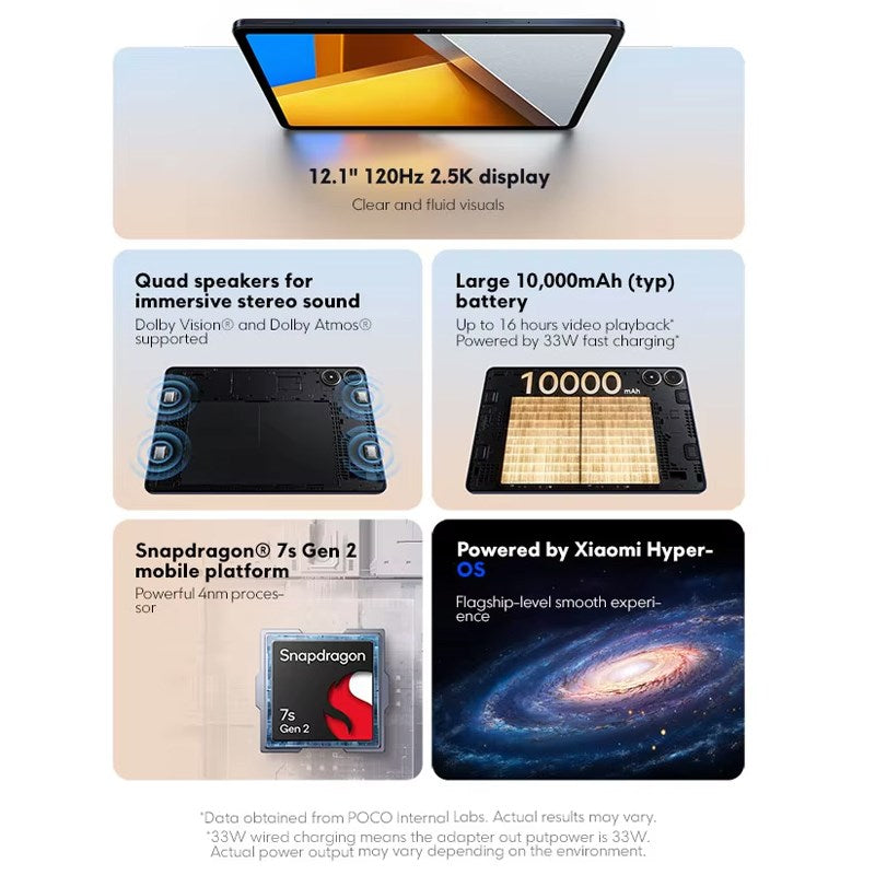 POCO PAD 256 GB, 8 GB RAM, 12.1 POCO PAD 256 GB, 8 GB RAM, 12.1